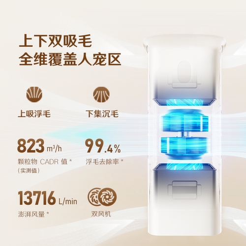 352宠物空气净化器Q80家用吸猫浮毛除异味臭味过敏原细菌病毒甲醛 - 图1