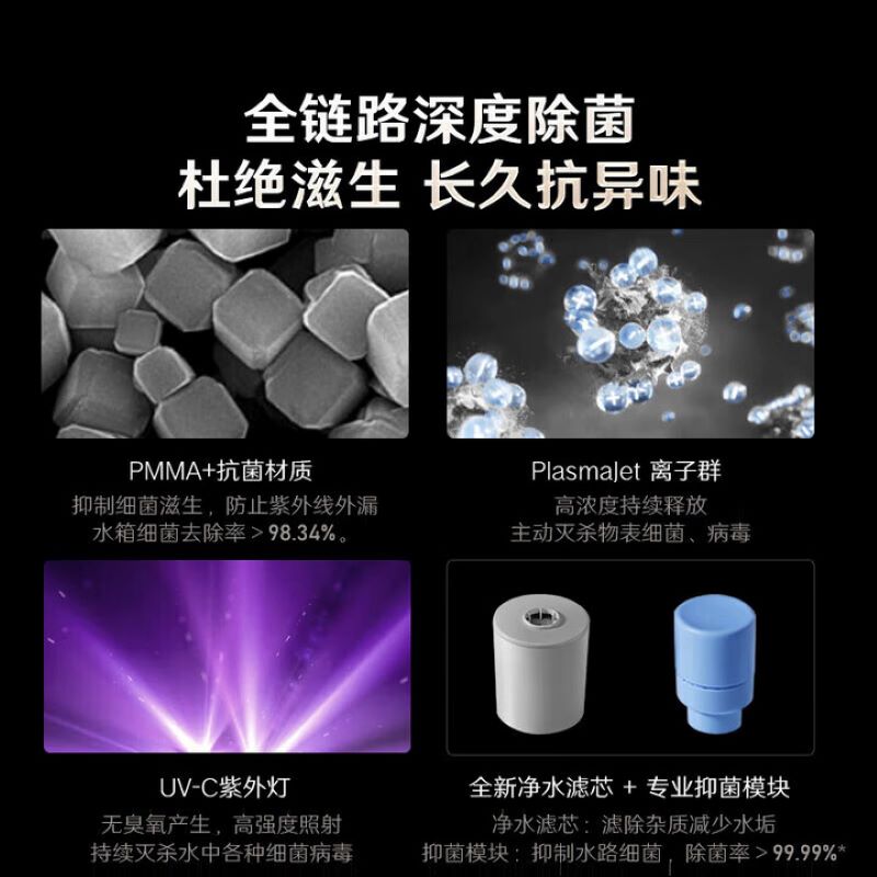 352空气净化器加湿一体机低噪大加湿家用室内大空间母婴级 H300