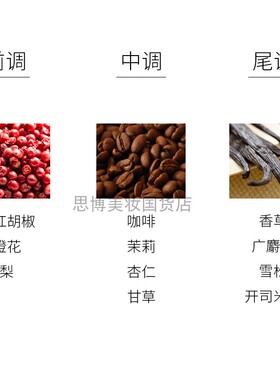 娜赛儿今夜后不再见香水黑鸦片味持久香甜淡味lastar今夜后不再见
