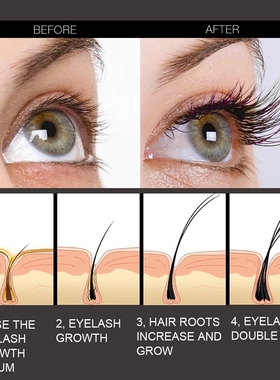 Fast Eyelash Growth Serum Eyebrow Enhancer Products Longer F