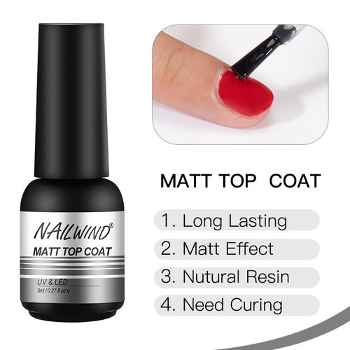 Nail primer Nailwind Top Base Coat All For Manicure Gel Varn - 图0