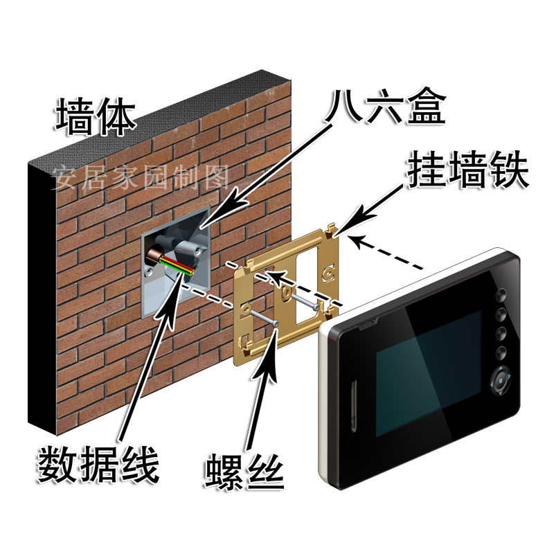 安居宝可视对讲挂架AJB-SZ10E支架SZ12A挂墙铁FJ10EC配件FJ12AC9B-图1