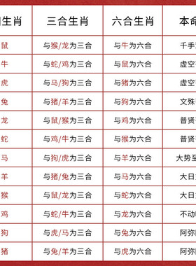 久雅水晶 龙年天然原矿朱砂紫金砂 三合六合手链生肖本命佛手串