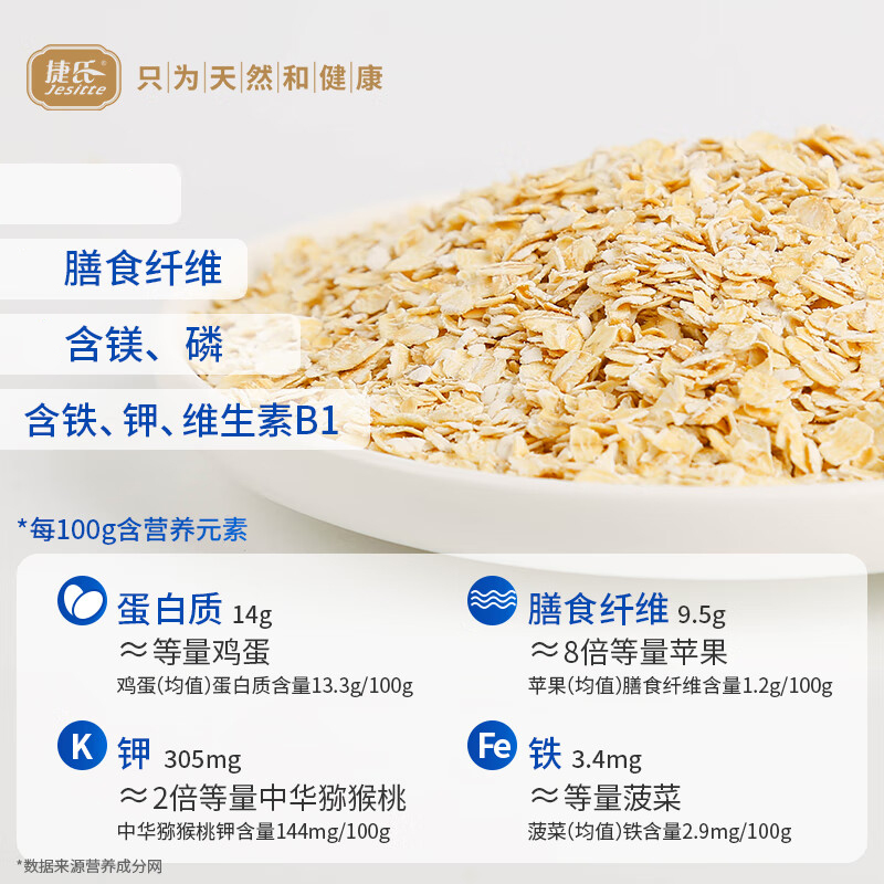 捷氏燕麦片1500g袋装营养早餐即食免煮谷物营养冲饮3斤代餐燕麦粥