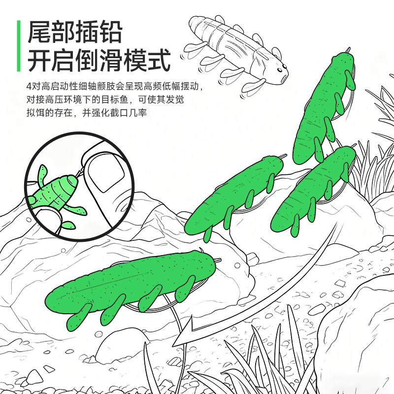 钓之猪路亚饵多足蝉蛹土豆软饵缓沉无铅倒钓飘落鲈鱼鳜鱼黑坑假饵,淘宝优惠券,粉丝福利购,淘宝优惠卷