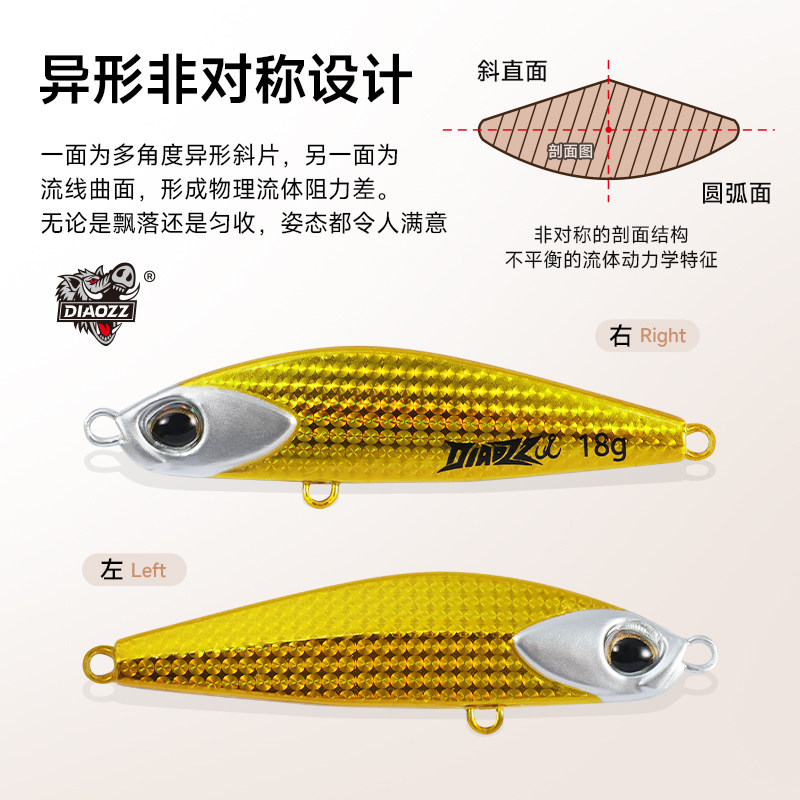 钓之猪路亚饵颤虎一飘铁板vib飘落远投特氟龙加强不搭钩翘嘴假饵,淘宝优惠券,粉丝福利购,淘宝优惠卷