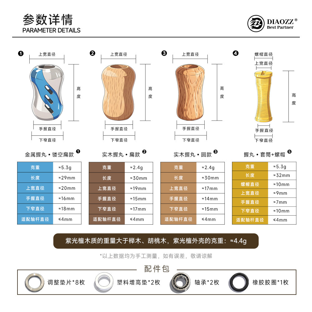 Fishing pig Luya modified grip pill water drop wheel spinning wheel single rocker metal solid wood fishing grip modification accessories