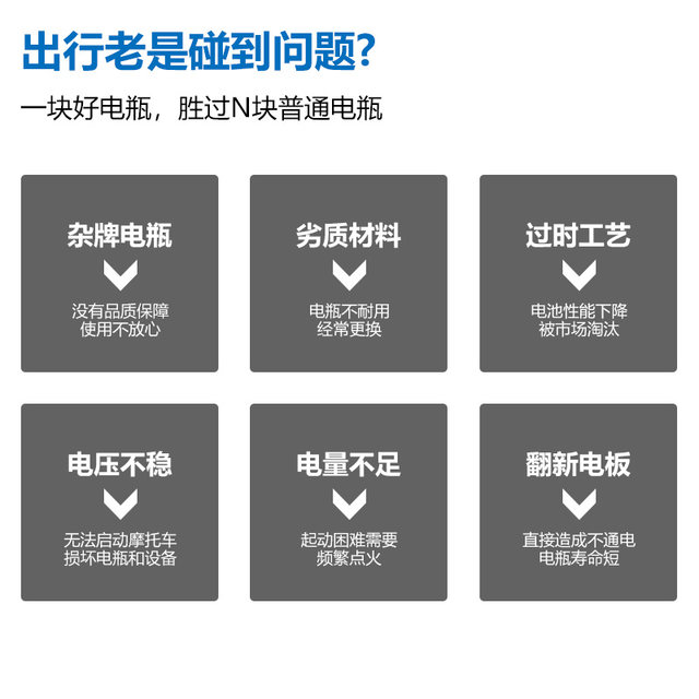 Tianneng Haojue 125-7 motorcycle battery