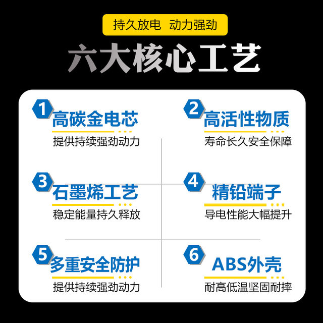 Chaowei large capacity battery life upgraded electric stroller battery