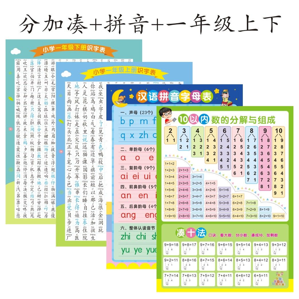 10以内加减法分解与组成口诀表凑十法借十法20以内加减法墙贴挂图 - 图3