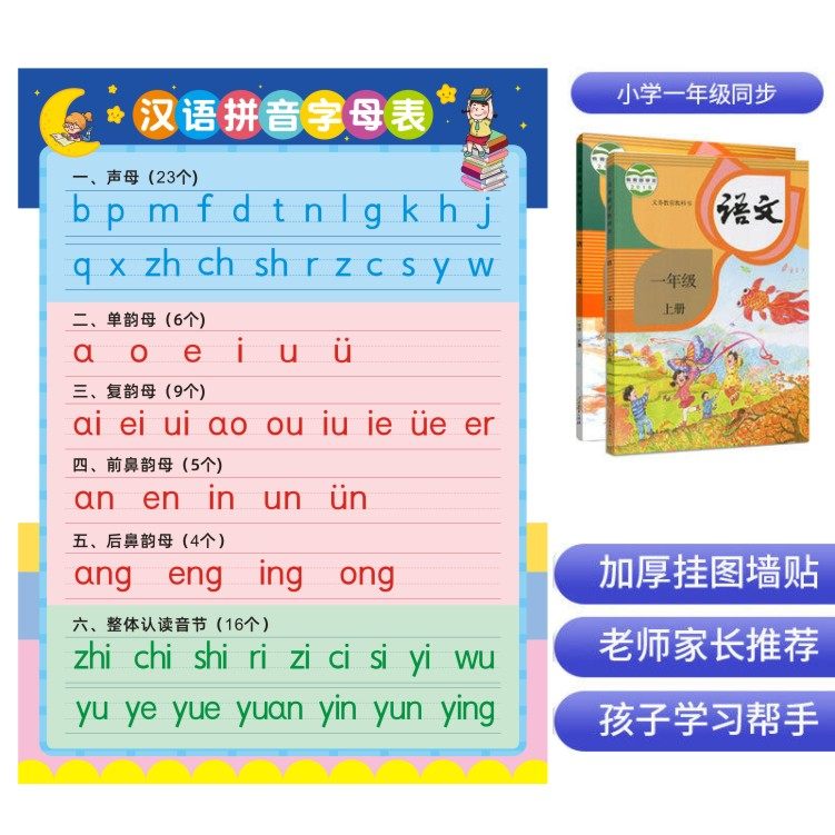 小学汉语拼音字母表墙贴声母韵母整体认读音节一年级儿童学习挂图,淘宝优惠券,粉丝福利购,淘宝优惠卷