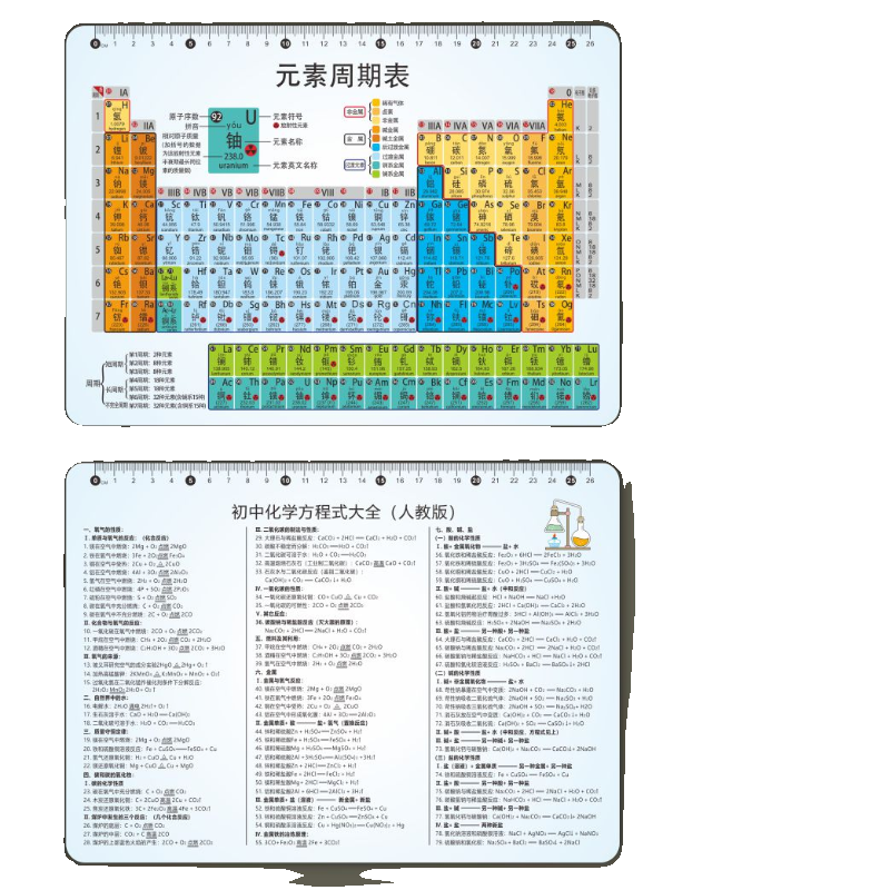 a4化学元素周期表初三公式知识大全注音版中考化学方程式卡片便携-图3