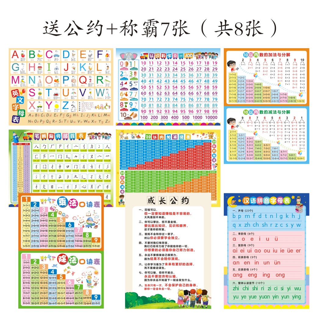 儿童10 20以内的加法加减法口诀表挂图一年级二十数学分解与组成-图2