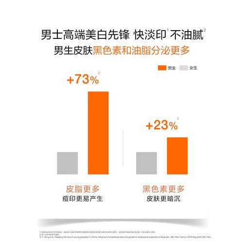 欧莱雅男士耀白瓶精华液美白淡化痘印烟酰胺淡斑保湿提亮护肤品男 - 图0