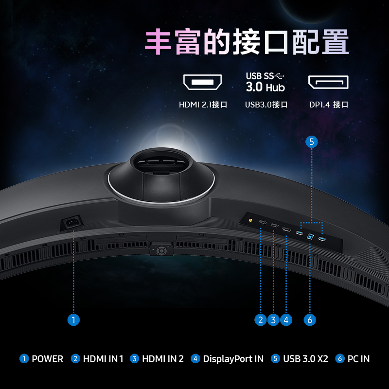 三星玄龙骑士49英寸显示器双2K电竞游戏240Hz曲面屏S49CG950EC-图3