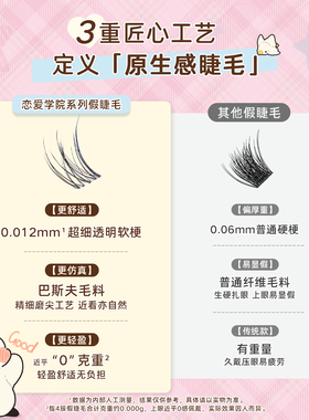 【巴斯夫毛料】素之然恋爱学院免胶狐系假睫毛韩系女高自然仿真