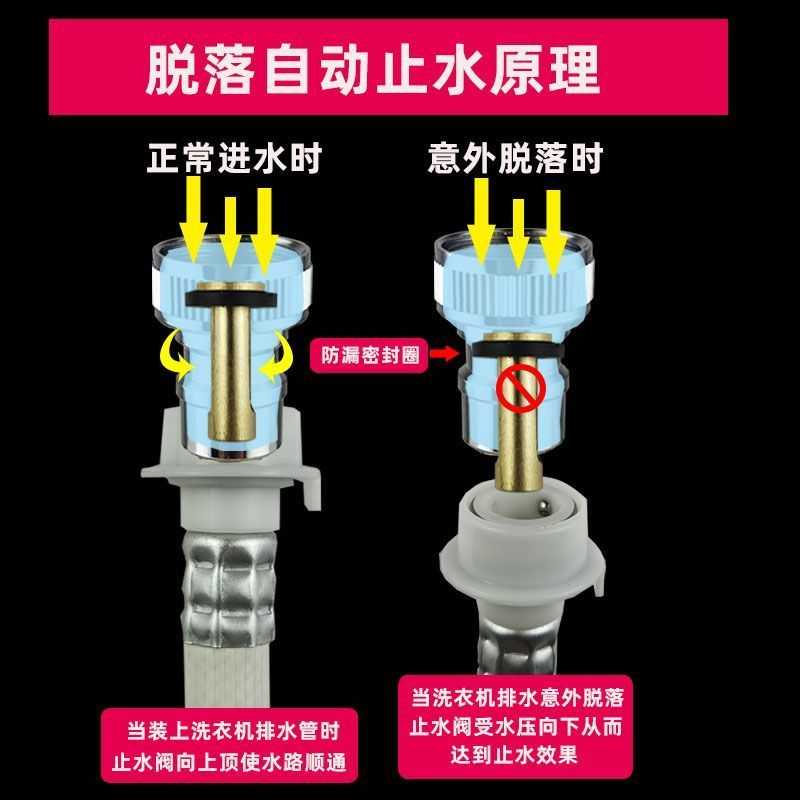 洗衣机止水阀水龙头接头水嘴止逆阀脱落自动止水阀落跑水-图1