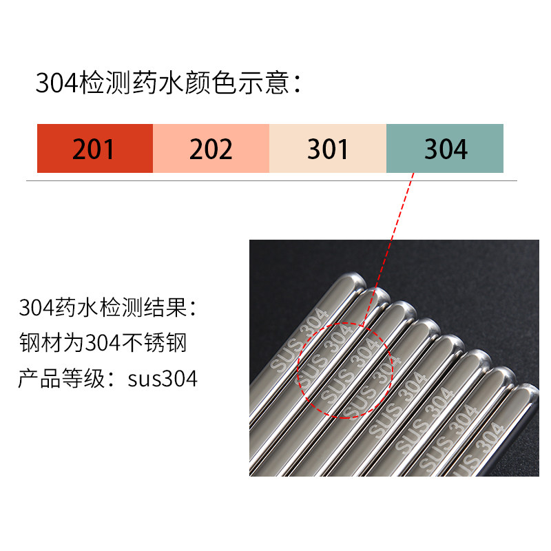 304不锈钢筷子防滑筷子合金家用幼儿园宝宝筷子防烫10双装儿童筷,淘宝优惠券,粉丝福利购,淘宝优惠卷