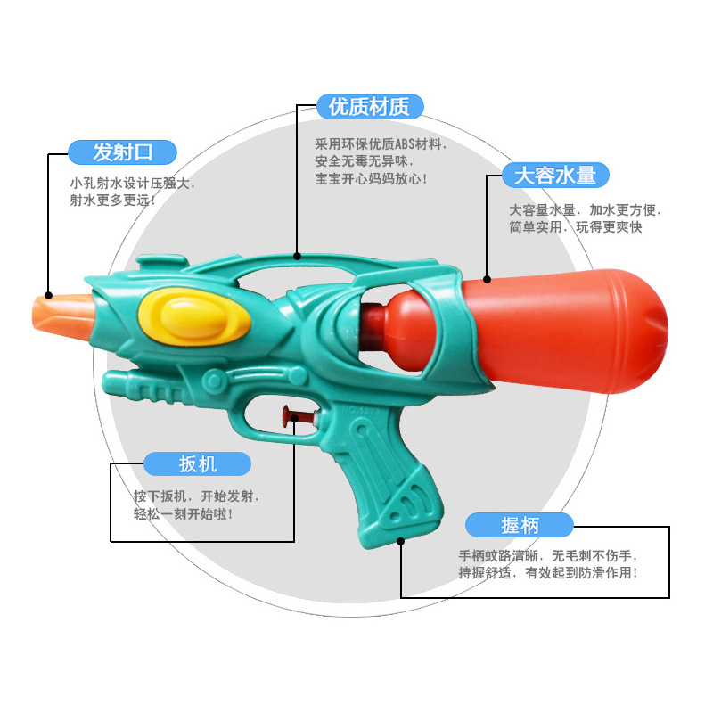 儿童水枪喷水玩具大容量男孩女孩刺水抢高压强力宝宝呲水枪射程远 - 图2