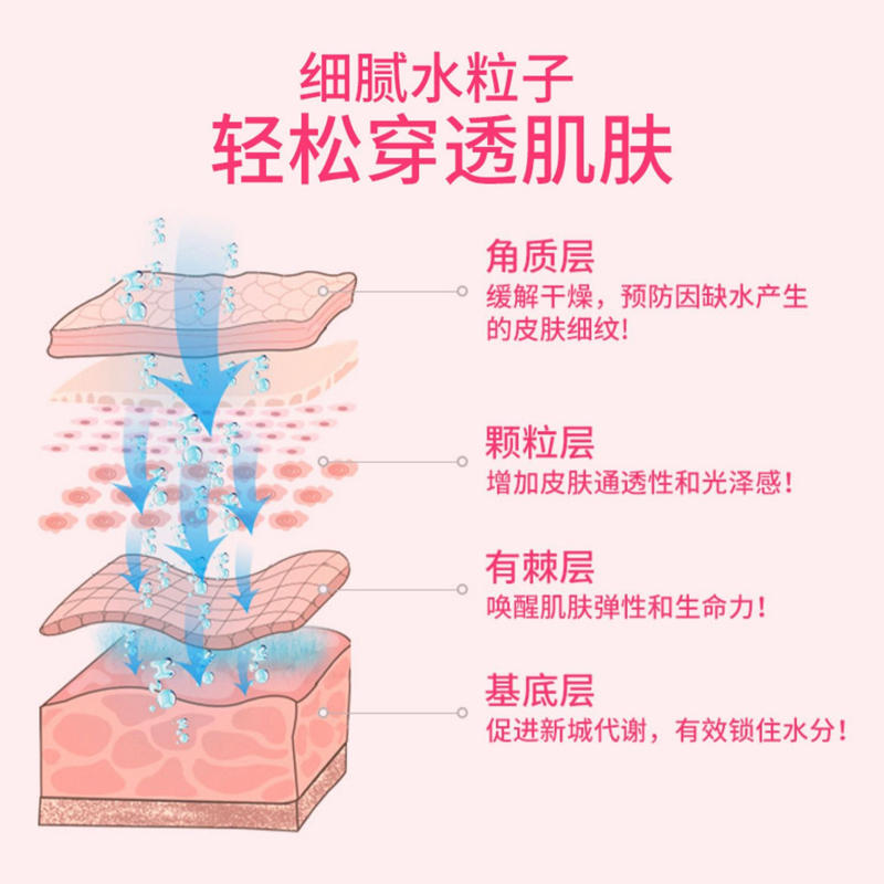 补水仪纳米喷雾脸部美容冷喷机加湿仪器家用随身便携充电小型蒸脸