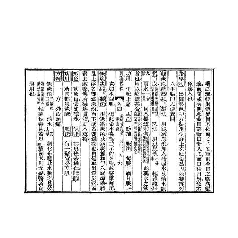 (新增)西药略释孔继良撰  医药卫生书籍 - 图2