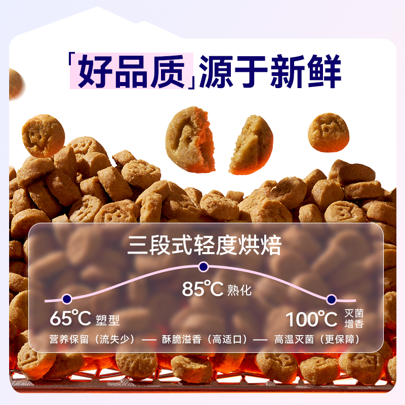 麦富迪猫粮试吃装组合霸弗barf夹心乳铁蛋白鲜肉粮成幼猫100g200g,淘宝优惠券,粉丝福利购,淘宝优惠卷