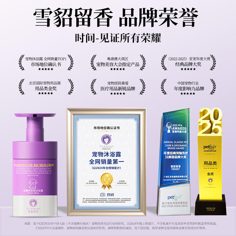 商品缩略图 1