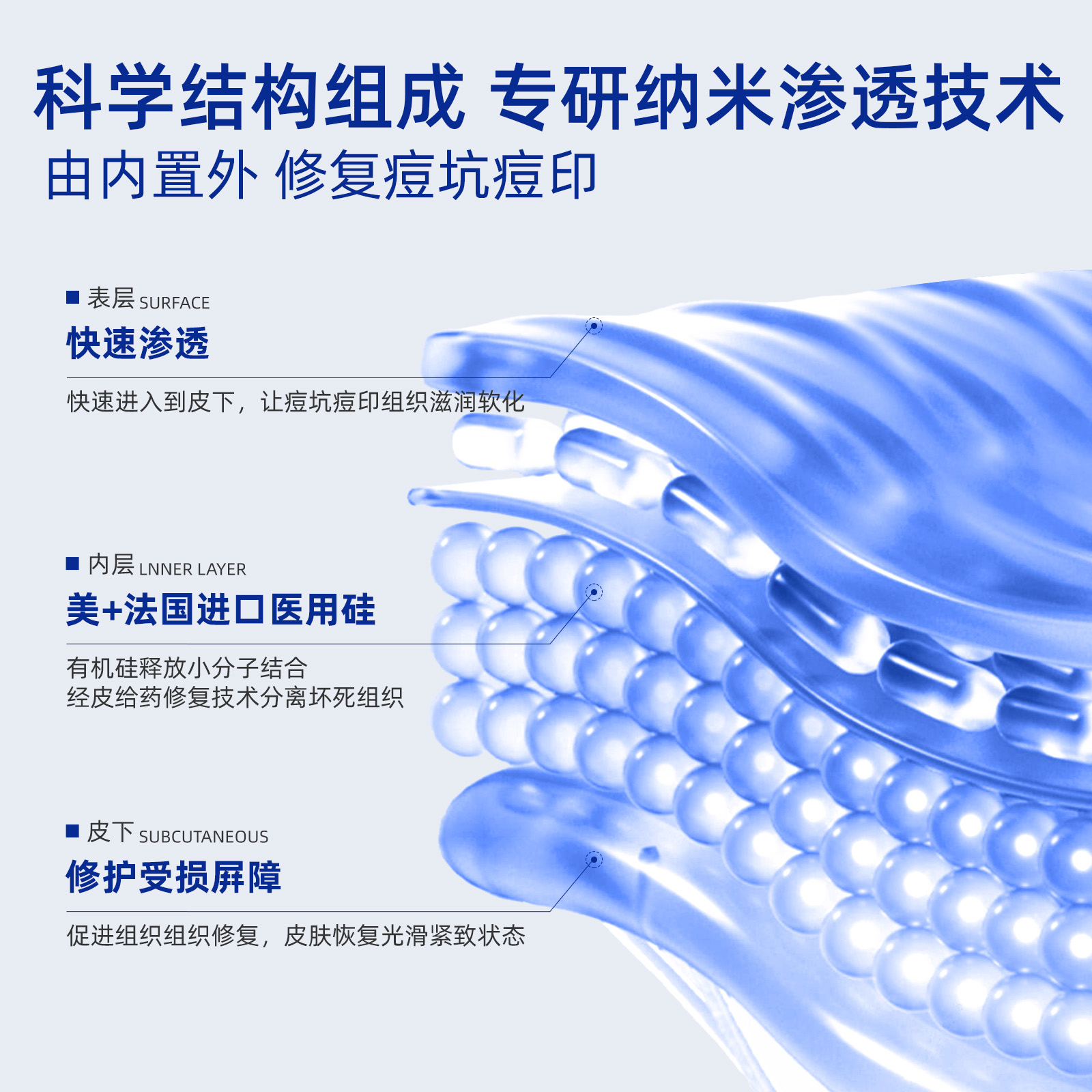 vk硅酮贴vaki医用硅酮贴平痘坑淡红褐痘印小白盒iaa硅酮贴
