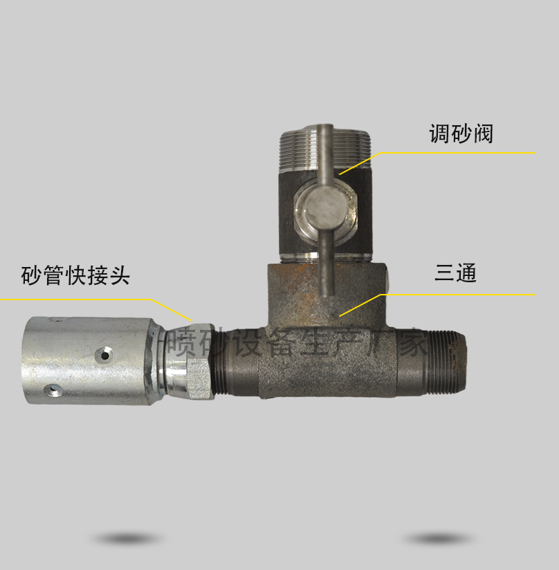 新款喷砂机喷砂管接头配件活动螺母接头精密1寸2砂缸接头龙爪三通 - 图0