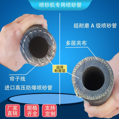 进口喷砂管超耐磨喷砂胶管耐高压高温防爆夹布帘子线喷砂机打沙管 - 图0