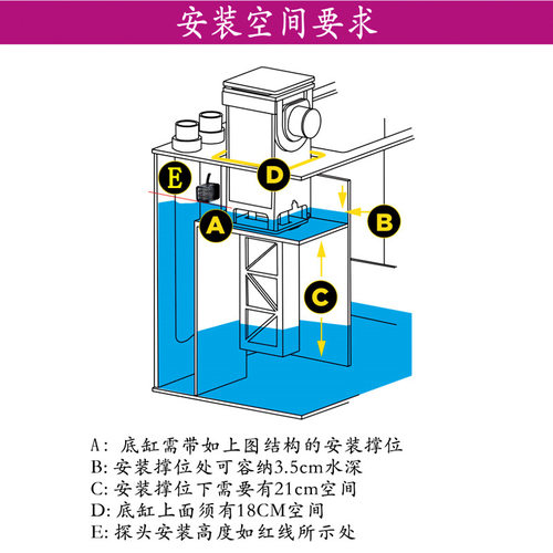 彬海鱼缸滤布机卷纸机换纸过滤器自动过滤机海水过滤纸Wavereef - 图1
