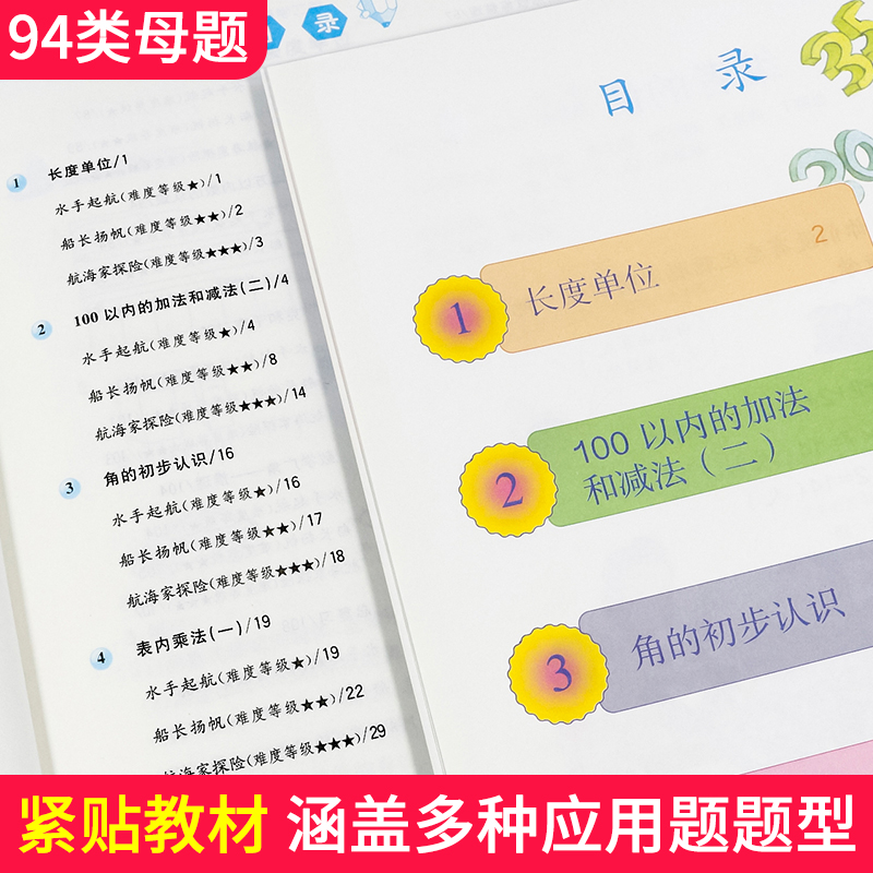 小学数学母题大全1一6年级应用题解题技巧公式举一反三高手周计划一二三四五六年级强化训练专项天天练奥数思维方法辅导上下册人教 - 图0