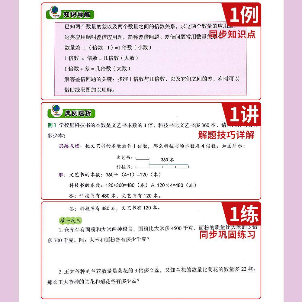 小学数学36个母题公式母题大全人教版应用题解题技巧1一6年级二三四五六年级计算题强化训练专项天天练举一反三奥数思维图解上下册