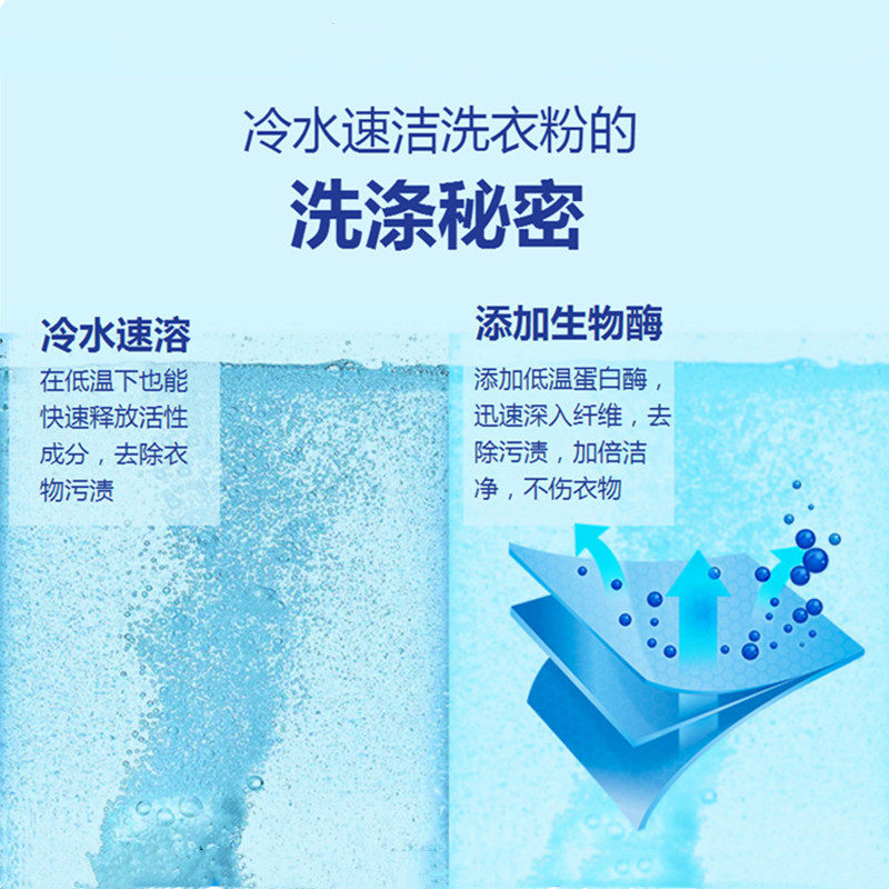 洛娃冷水速洁无磷2.1 kg*洗衣粉 洛娃日化洗衣粉