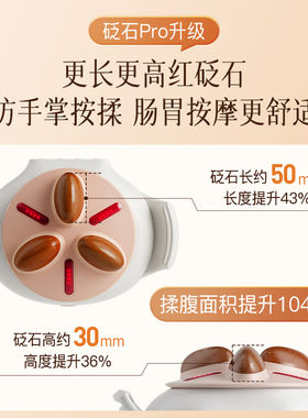揉腹仪PRO全升级大力度大面积