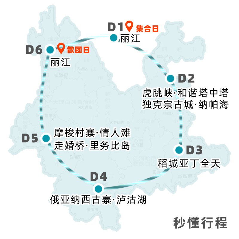 丽江虎跳峡香格里拉纳帕海稻城亚丁泸沽湖6日游 丽江旅游纯玩