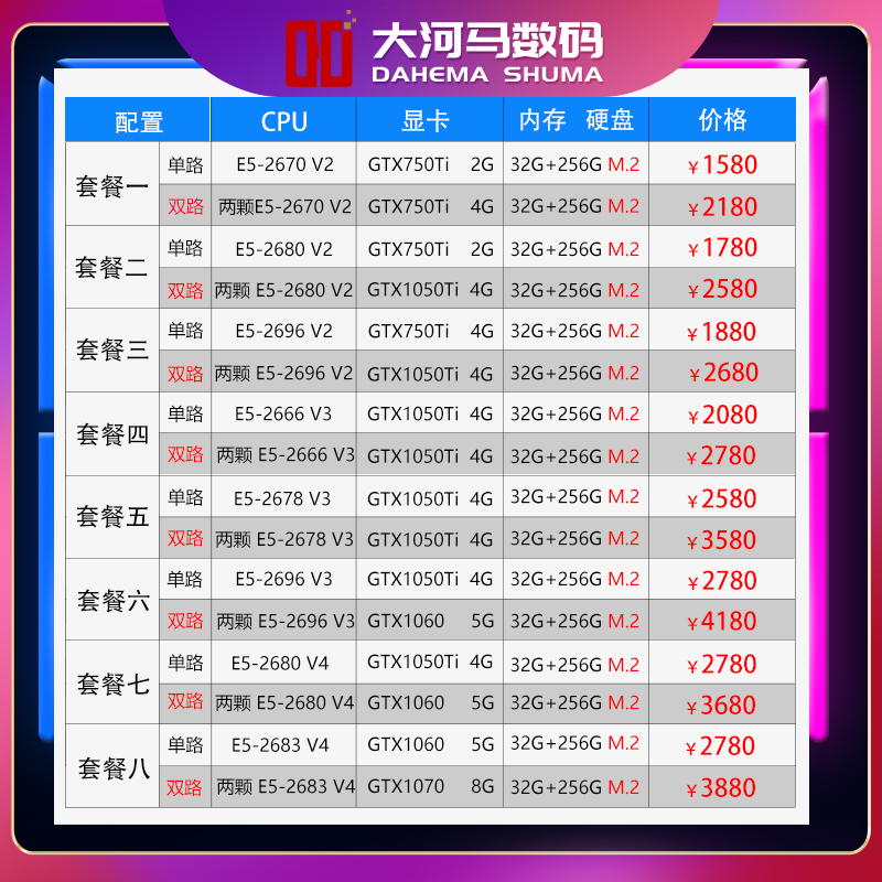 双路单路E5 2680v2v4主机2678v3服务器DNF虚拟机CF模拟器多开电脑-图1