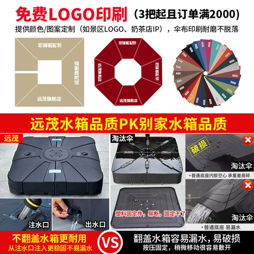 远茂高端太阳能专业户外遮阳伞庭院伞别墅露台罗马伞室外遮阳棚伞 - 图3