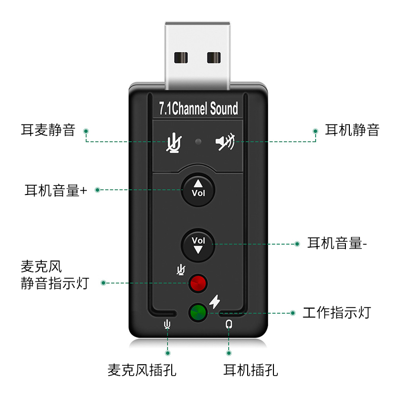 USB外置声卡7.1独立声道 即插即用带按键开关按钮免驱动 满26包邮 - 图2