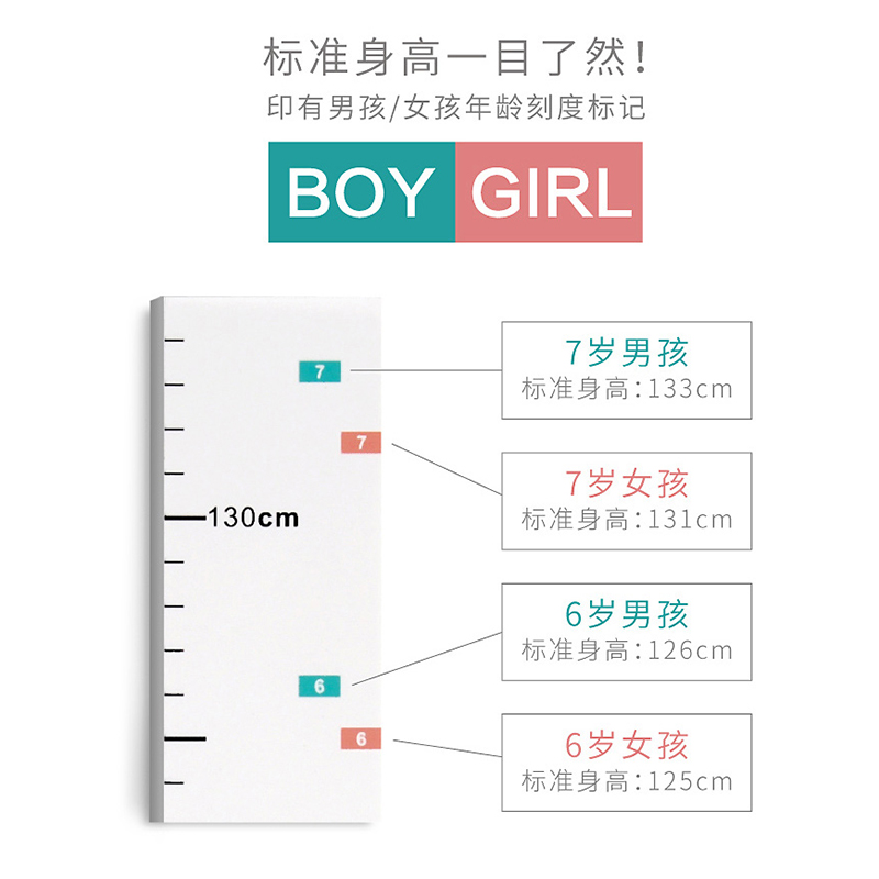 儿童量身高墙贴立体年龄参考测量仪尺神器可移除宝宝身高贴不伤墙-图0