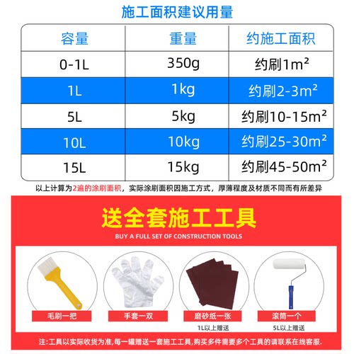 水性金属漆防锈漆免除锈翻新改色铁栏杆门窗银粉油漆自刷家用防腐-图2