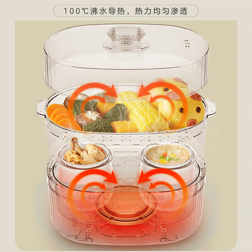小熊蒸锅炖锅电蒸锅多功能隔水炖家用全自动早餐机煮粥煲汤电炖锅 - 图2