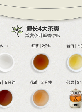 小熊全自动电磁饮机办公室煮茶器