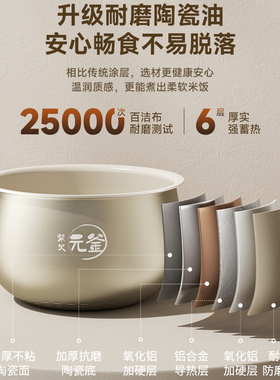 小熊电饭煲家用快速蒸饭3L
