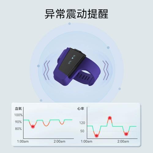 乐普 Кислород измеритель запястье запястье. Клип палец на домохозяйственном пульсе -оксиметрию кольцо кольцо мониторинг сердечных сердечных сокращений.