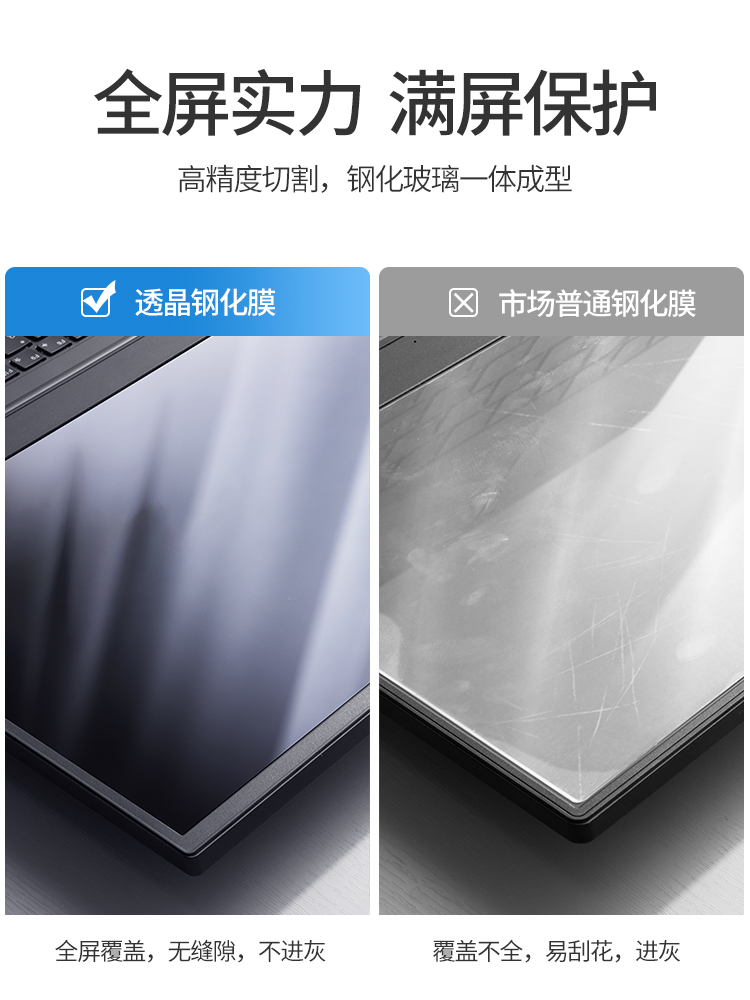 适用Alienware外星人M16屏幕膜X17 R1笔记本M15r7电脑X15X14钢化膜R6贴膜R7全屏R2覆盖R3保护膜R5护眼Area51m - 图2