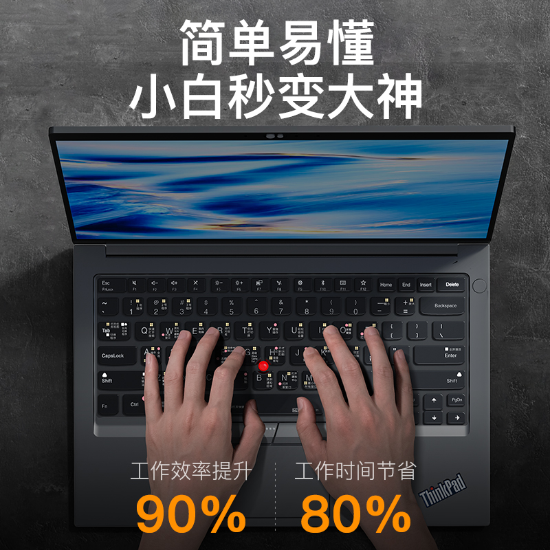 适用2023款联想ThinkPad E14键盘膜x1carbon快捷键T14p笔记本e16电脑X13功能P17保护膜P16s 隐士除尘罩E490全 - 图1