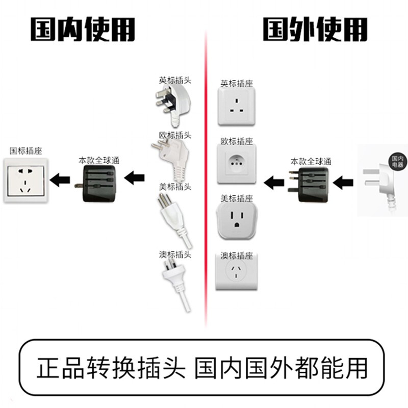 飞利浦全球通用旅行转换插头英标欧标美标韩国万能转换插座 - 图2