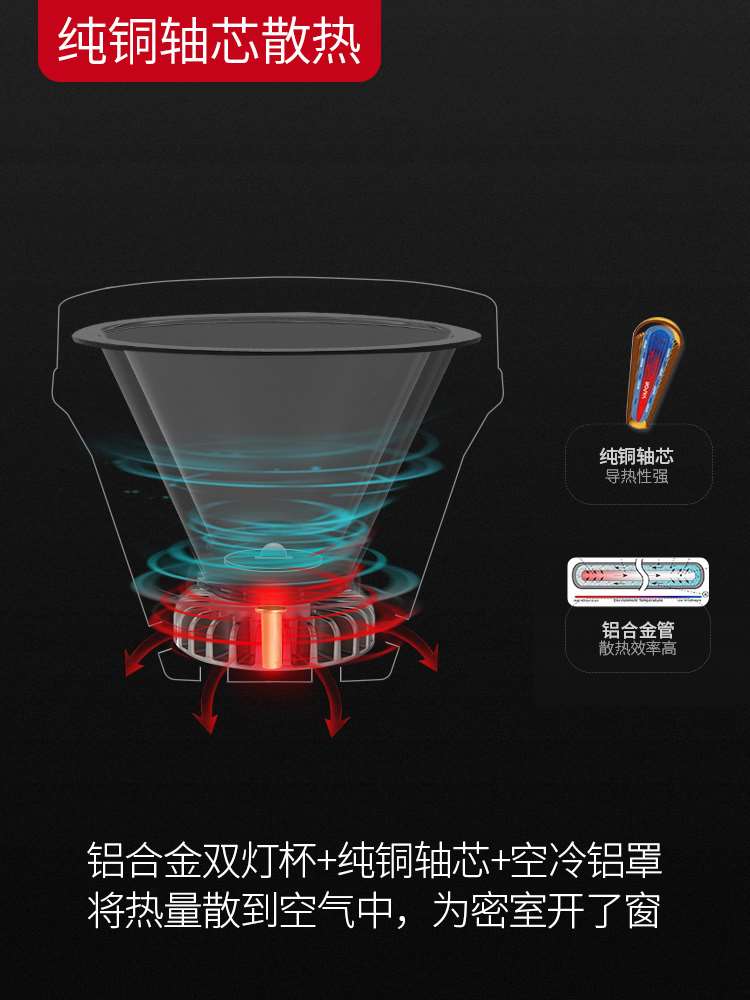 雅尼736S头灯强光充电超亮头戴式手电筒照明灯大功率锂电户外矿灯