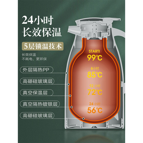家用大容量保温壶玻璃内胆开水瓶暖瓶便携小热水保暖水壶暖壶小型 - 图2